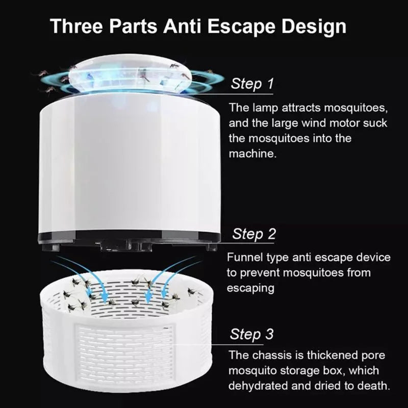 USB Mosquito Trap Lamp | UV LED Insect Killer with Suction Fan | Chemical-Free Fly & Bug Repellent